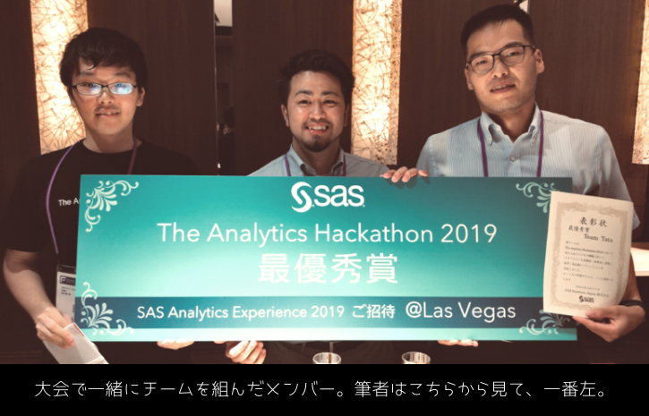 SAS Analytics Hackathon 2019優勝
